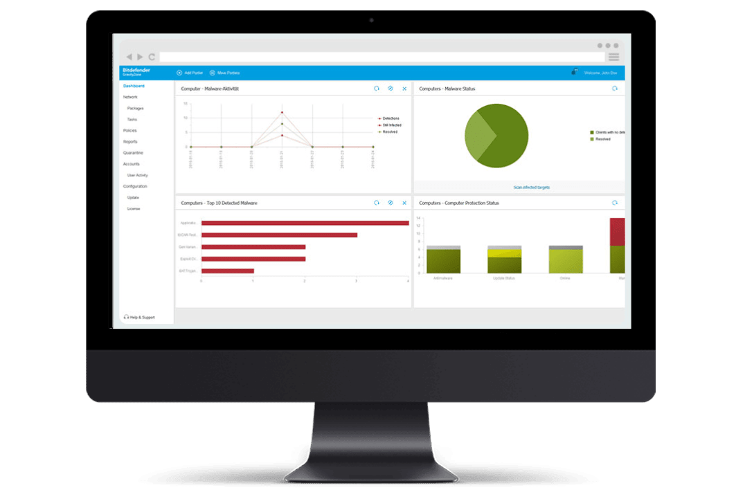 Dashboard presentation picture